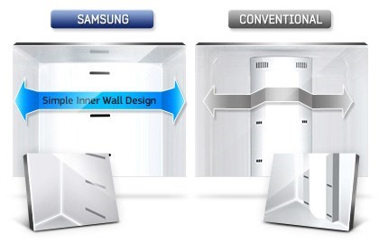 led lighting