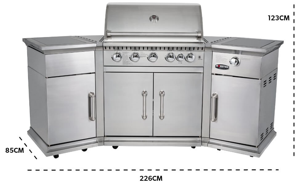 Monster Grills mgkitss dimensions.