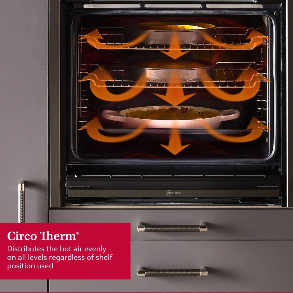 Circotherm