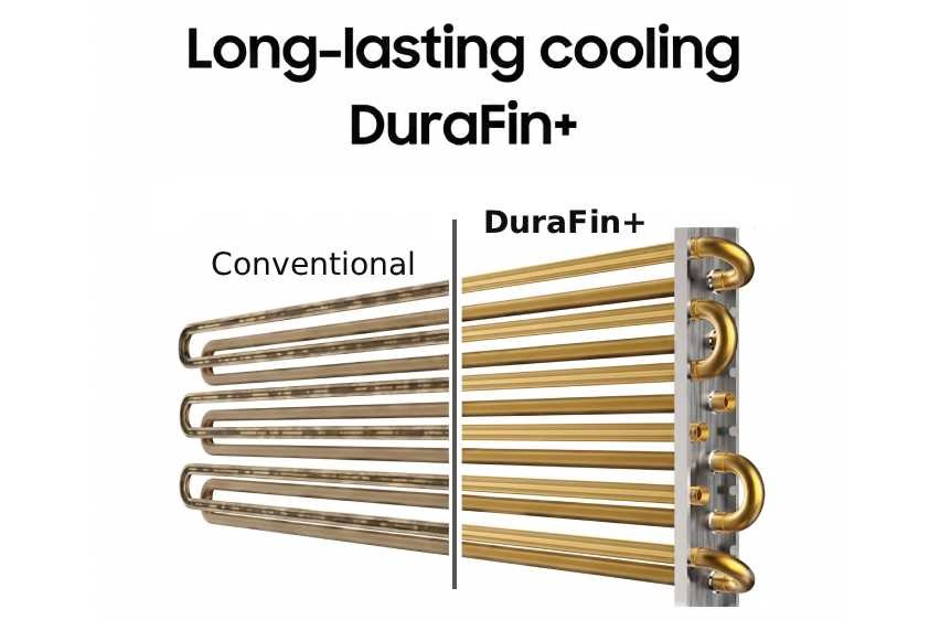 DuraFin+ Anti-Corrosion Coil