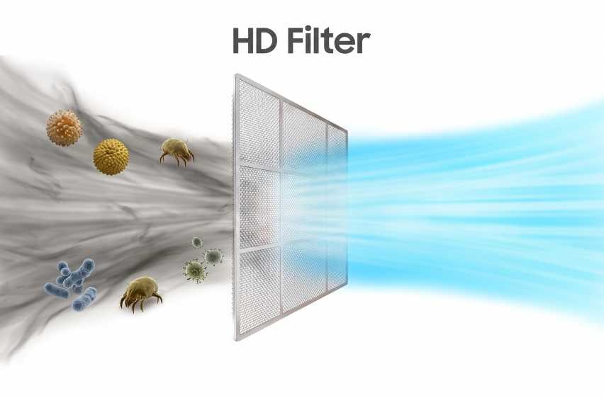 Washable HD Filter