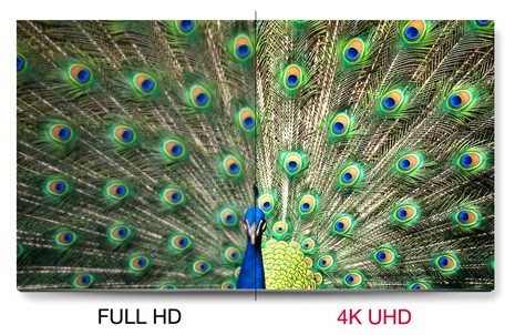 4x Full HD